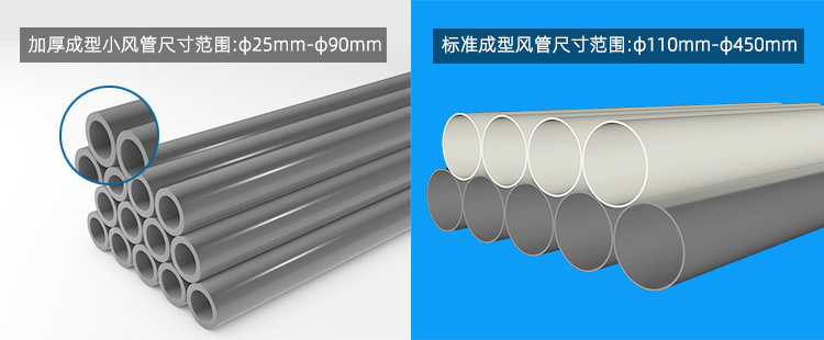 pp風(fēng)管規(guī)格 pp風(fēng)管規(guī)格