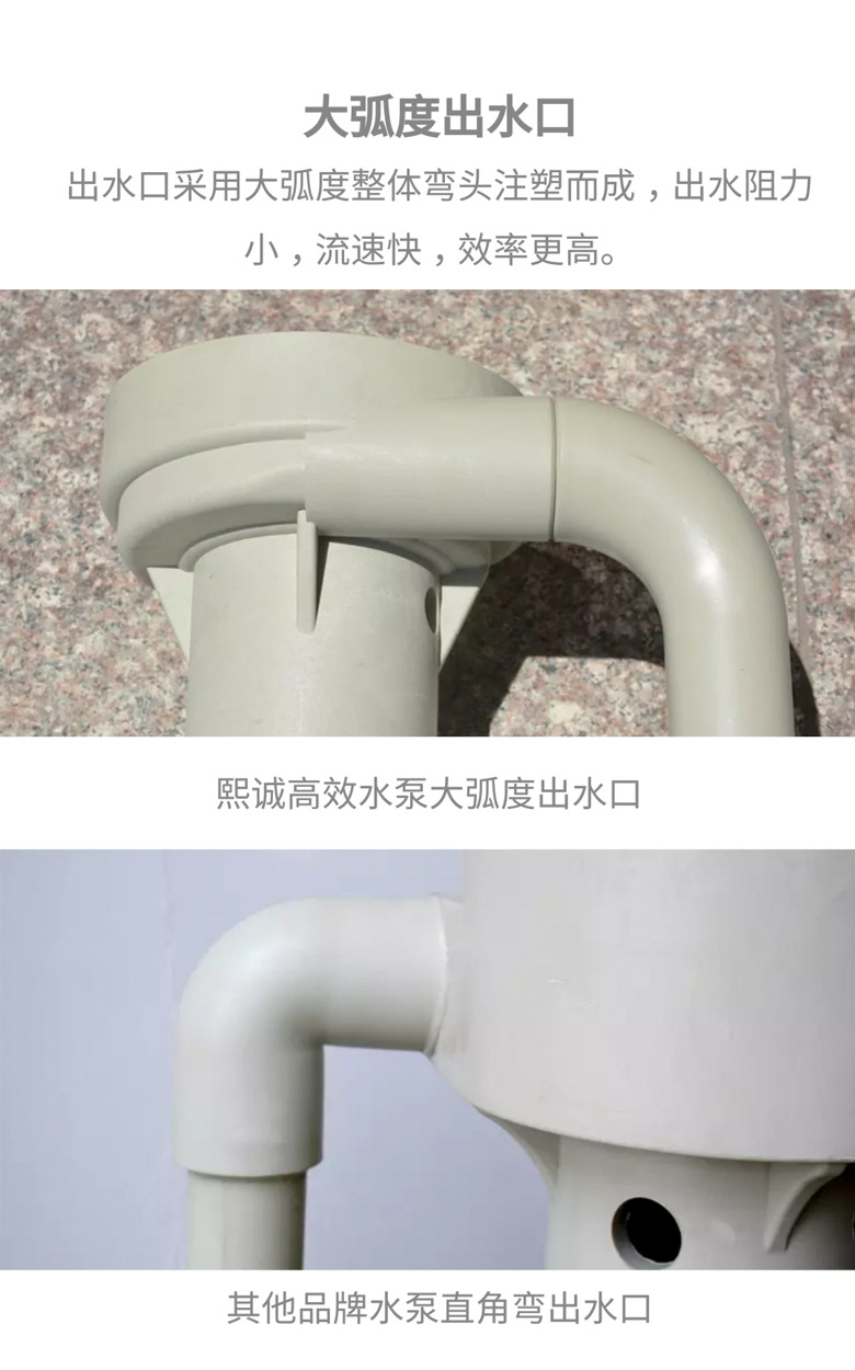 大流量廢氣塔專用水泵 大流量廢氣塔專用水泵