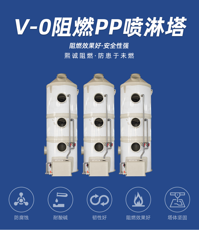 噴淋塔廠家 噴淋塔廠家